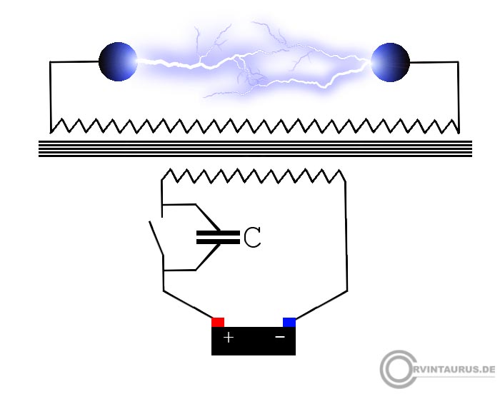 corvintaurus_funkeninduktor_sekundaer_0