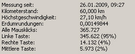 Bots